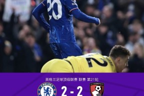 关于转会期曼联调整名单以备德国杯；复出首秀环节打磨；质疑声仍在；更衣室氛围转暖的信息金年会平台