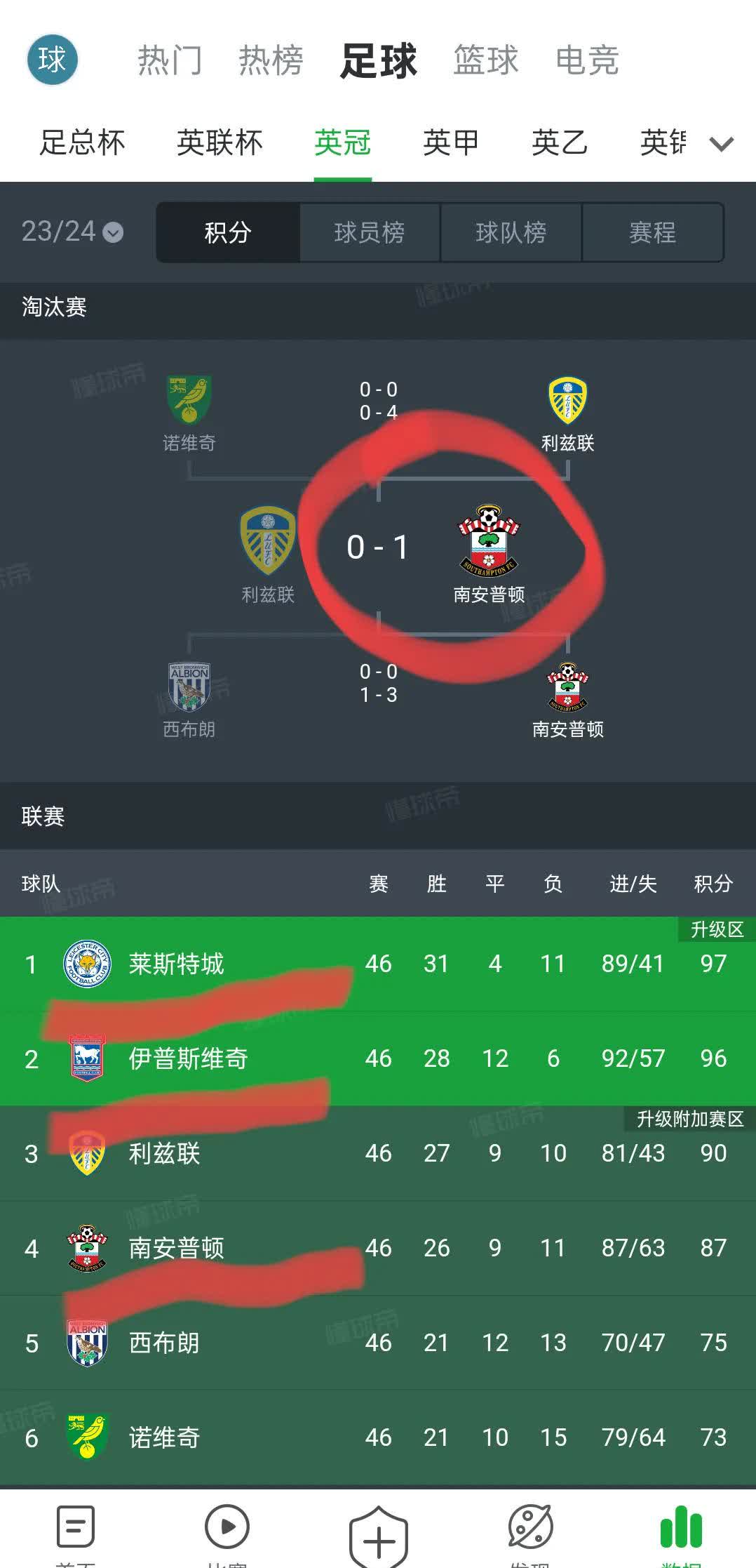 风云突变曼城赛后调整名单，意甲版图或变，媒体盛赞，球队文化再被提及的简单介绍