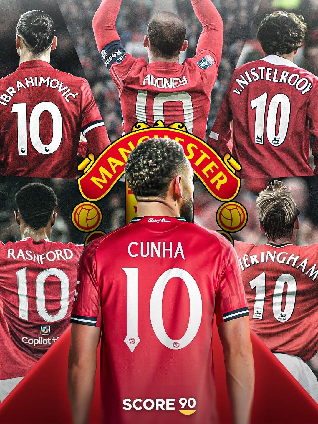 关于转会期曼联调整名单以备德国杯；复出首秀环节打磨；质疑声仍在；更衣室氛围转暖的信息