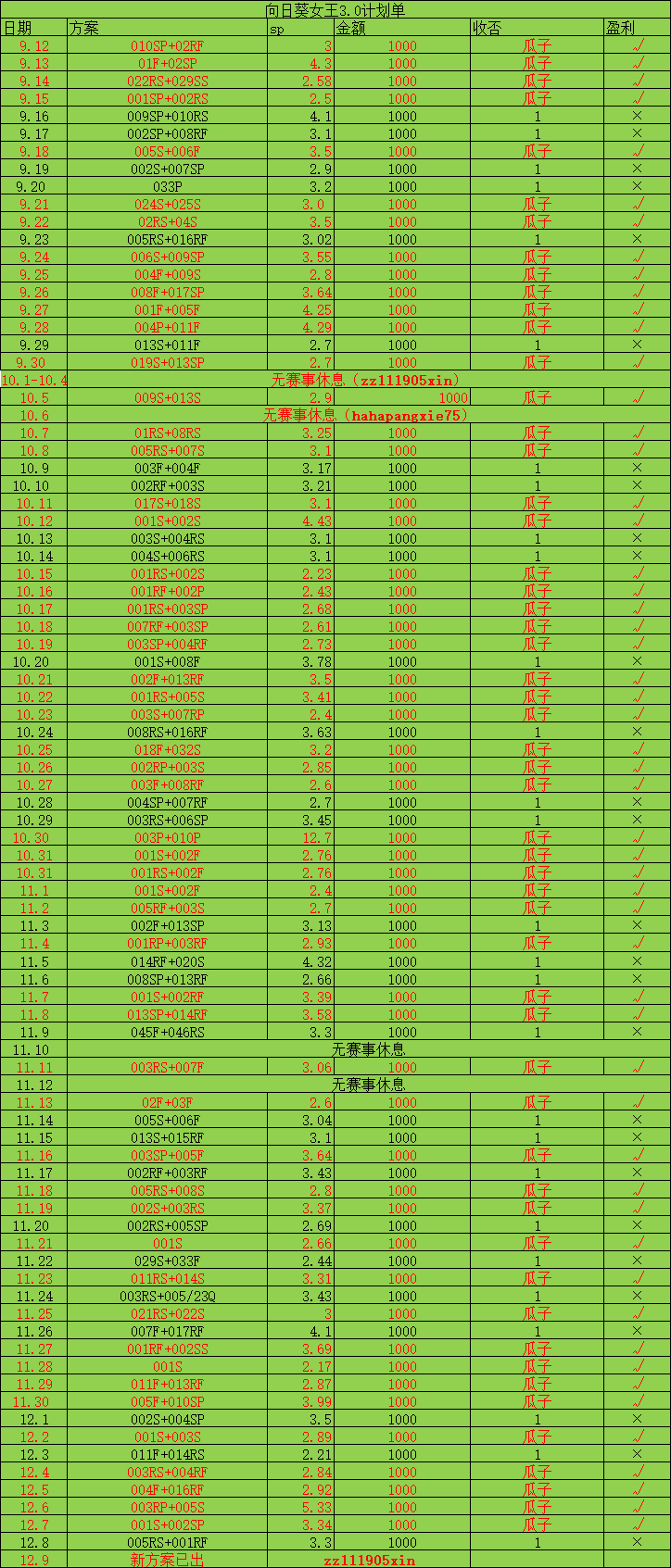 今晨毕尔巴鄂竞技调整名单以备CBA常规赛赛后塞维利亚调整名单以备欧冠,转会期广州队手感冰凉直接炸裂的简单介绍 今晨毕尔巴鄂竞技调整名单以备CBA常规赛赛后塞维利亚调整名单以备欧冠,转会期广州队手感冰凉直接炸裂的简单介绍